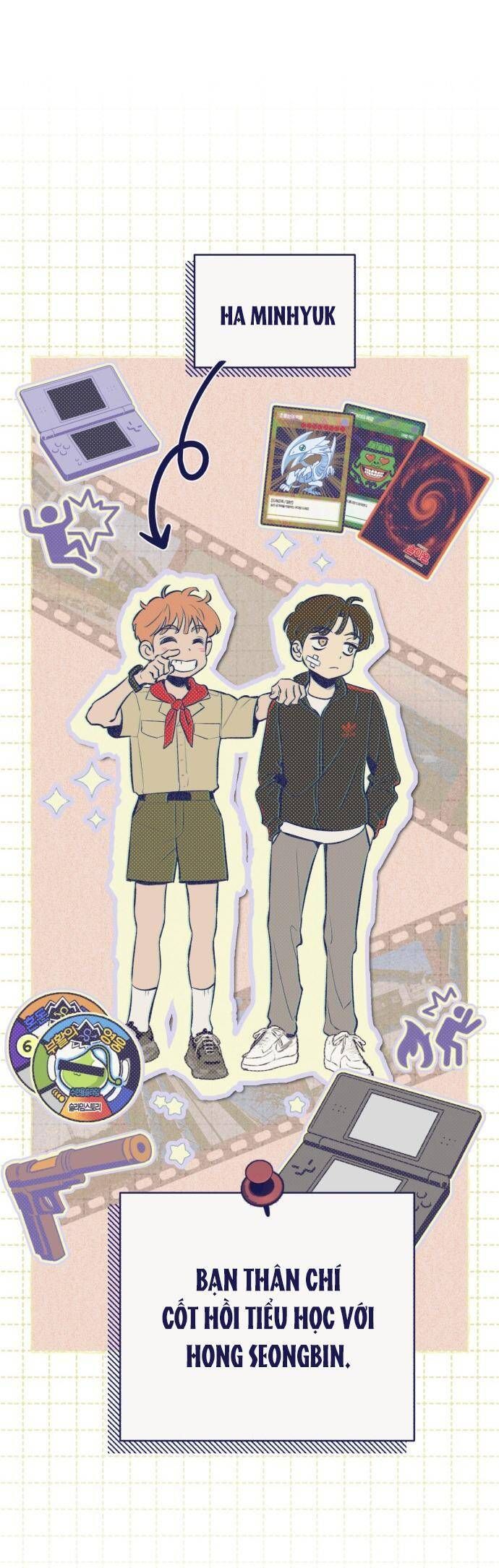 Trắc Nghiệm 4 Lựa Chọn - chap3 - Trang 24